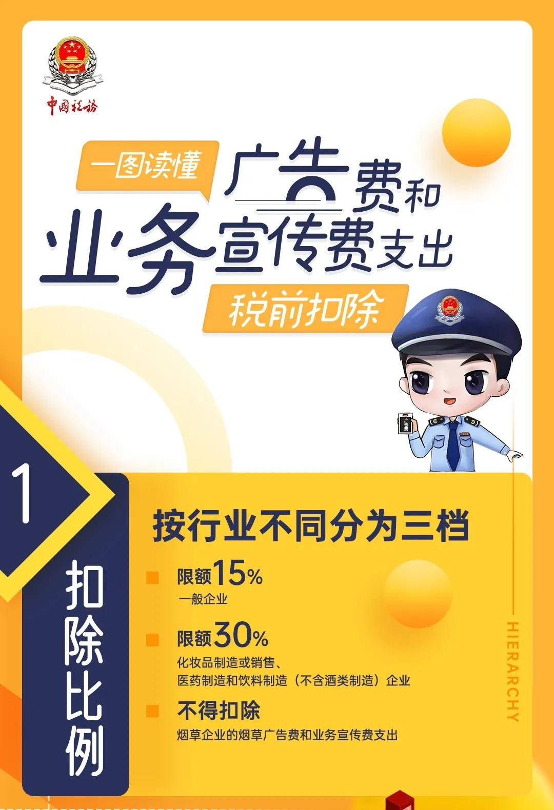 一图解读政府补助 财政部的政策红利与企业实操指南
